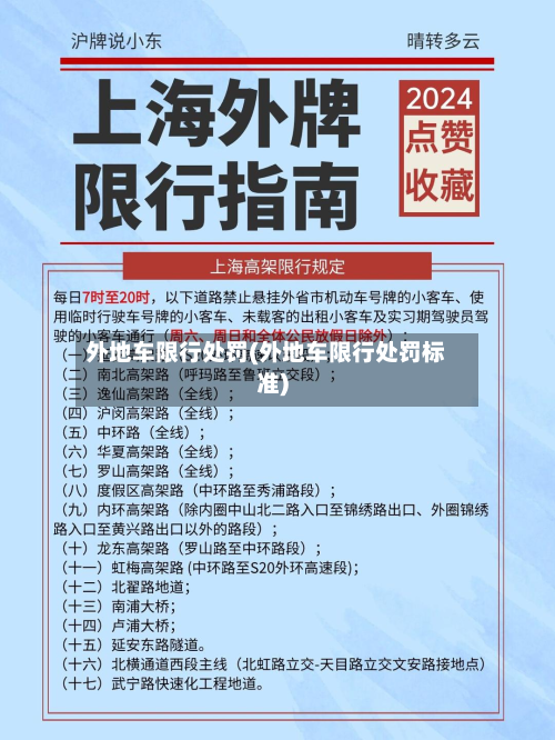 外地车限行处罚(外地车限行处罚标准)-第2张图片