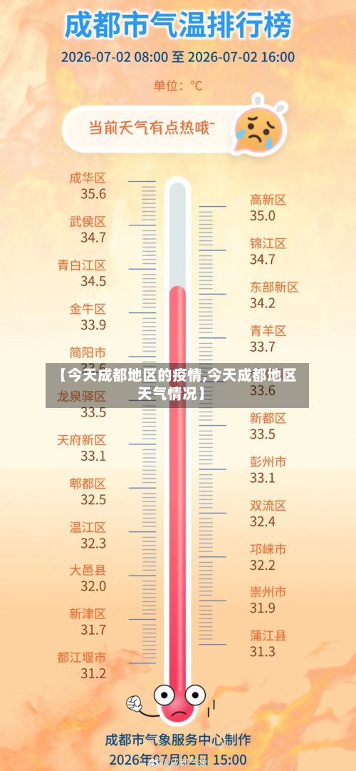 【今天成都地区的疫情,今天成都地区天气情况】-第2张图片