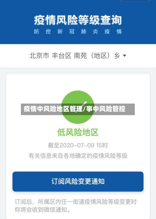 疫情中风险地区管理/事中风险管控-第3张图片