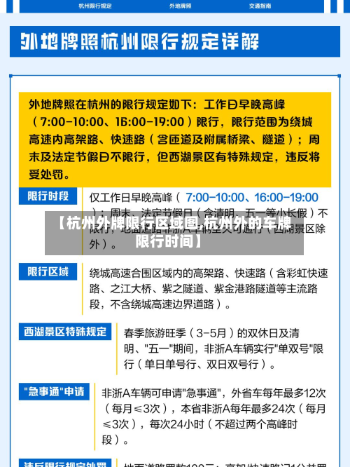 【杭州外牌限行区域图,杭州外的车牌限行时间】