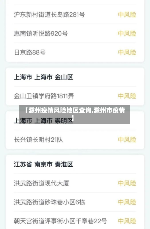 【滁州疫情风险地区查询,滁州市疫情】-第3张图片