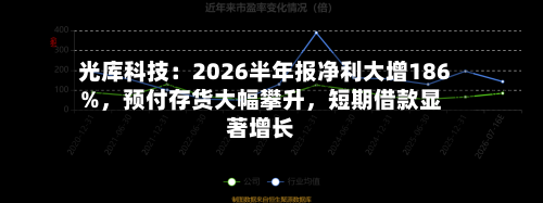 光库科技：2026半年报净利大增186%，预付存货大幅攀升	，短期借款显著增长-第2张图片