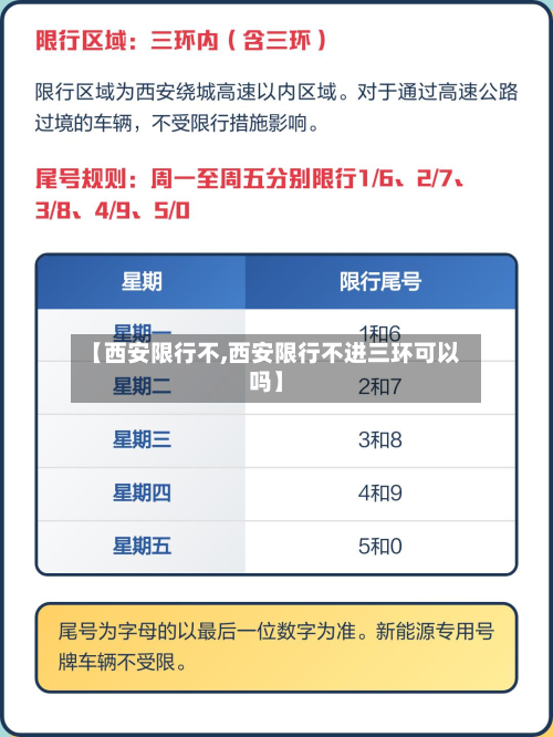 【西安限行不,西安限行不进三环可以吗】-第3张图片