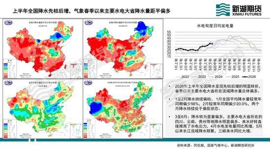 动力煤半年报：迎峰度夏待时来，旺季兑现看需求
