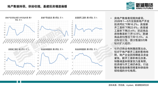动力煤半年报：迎峰度夏待时来	，旺季兑现看需求
