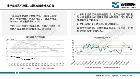 动力煤半年报：迎峰度夏待时来，旺季兑现看需求