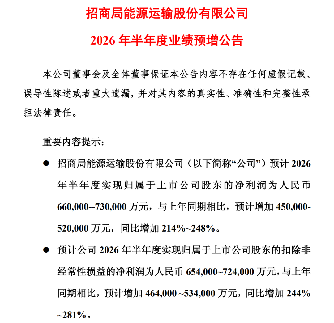 炸裂！A股一批公司业绩大幅预增