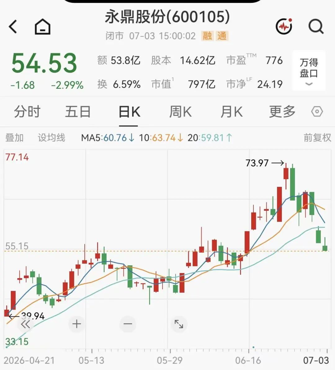最高涨超1194%!多家A股公司大幅预增