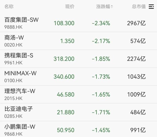 600172	，直线拉涨停！71万手封板