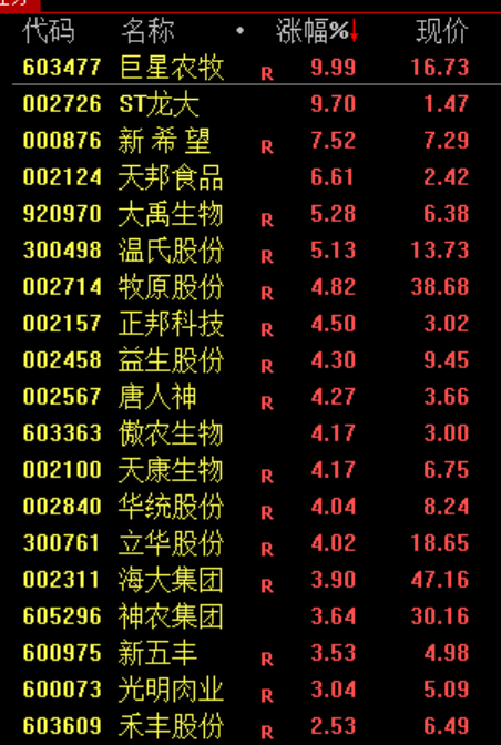 PCB，集体暴跌！原因找到了