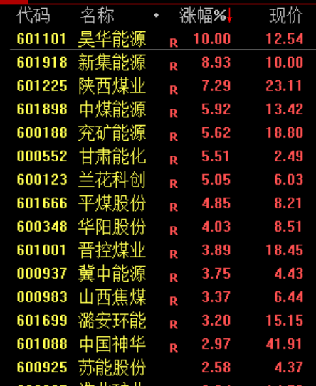 PCB	，集体暴跌！原因找到了