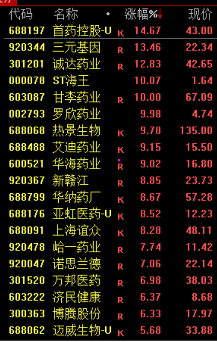 PCB，集体暴跌！原因找到了