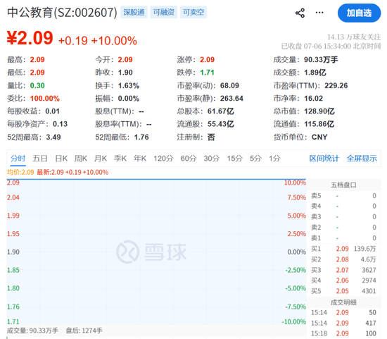 PCB，集体暴跌！原因找到了