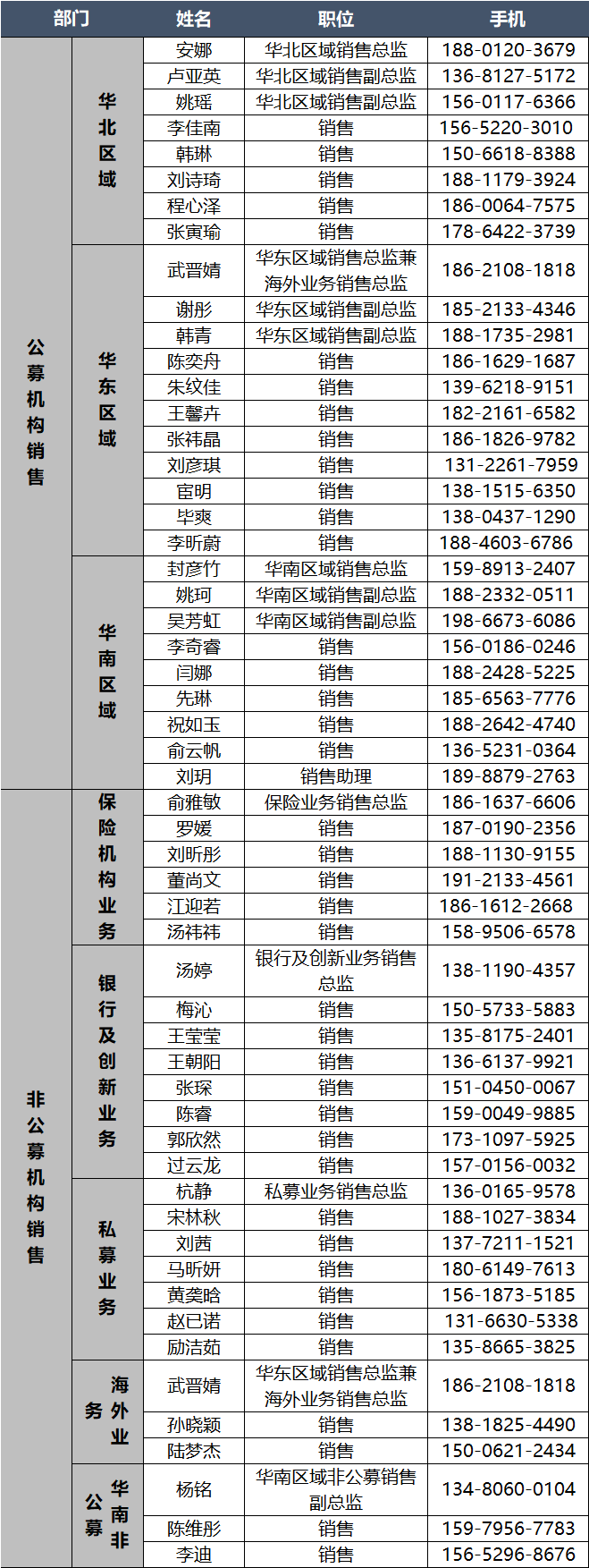 【东吴晨报0708】【固收】【行业】电力设备【个股】冰轮环境、映恩生物-B	、雅化集团