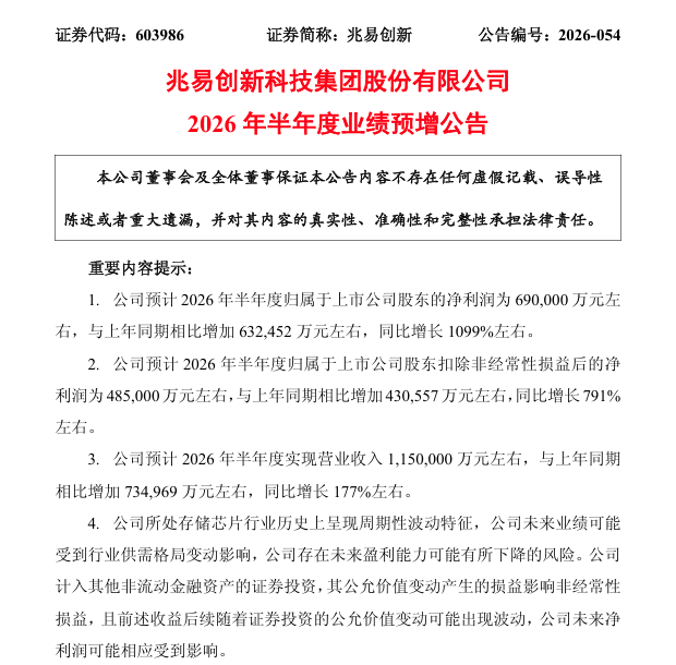 存储芯片“一哥”，预增10倍！