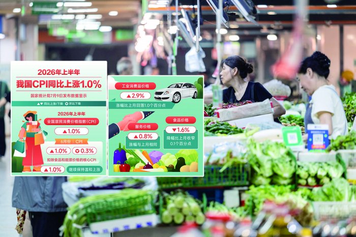 6月CPI继续保持温和上涨 下半年物价走势有望整体向好