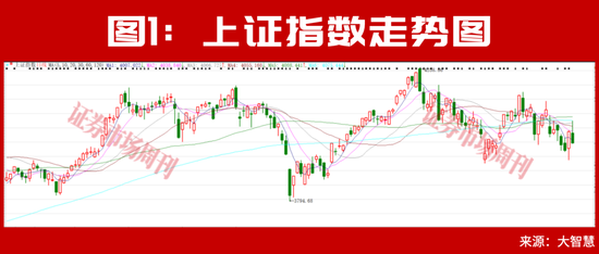 大摩、瑞银上调中国股票配置价值！下半年外资集体押注中国AI主线！