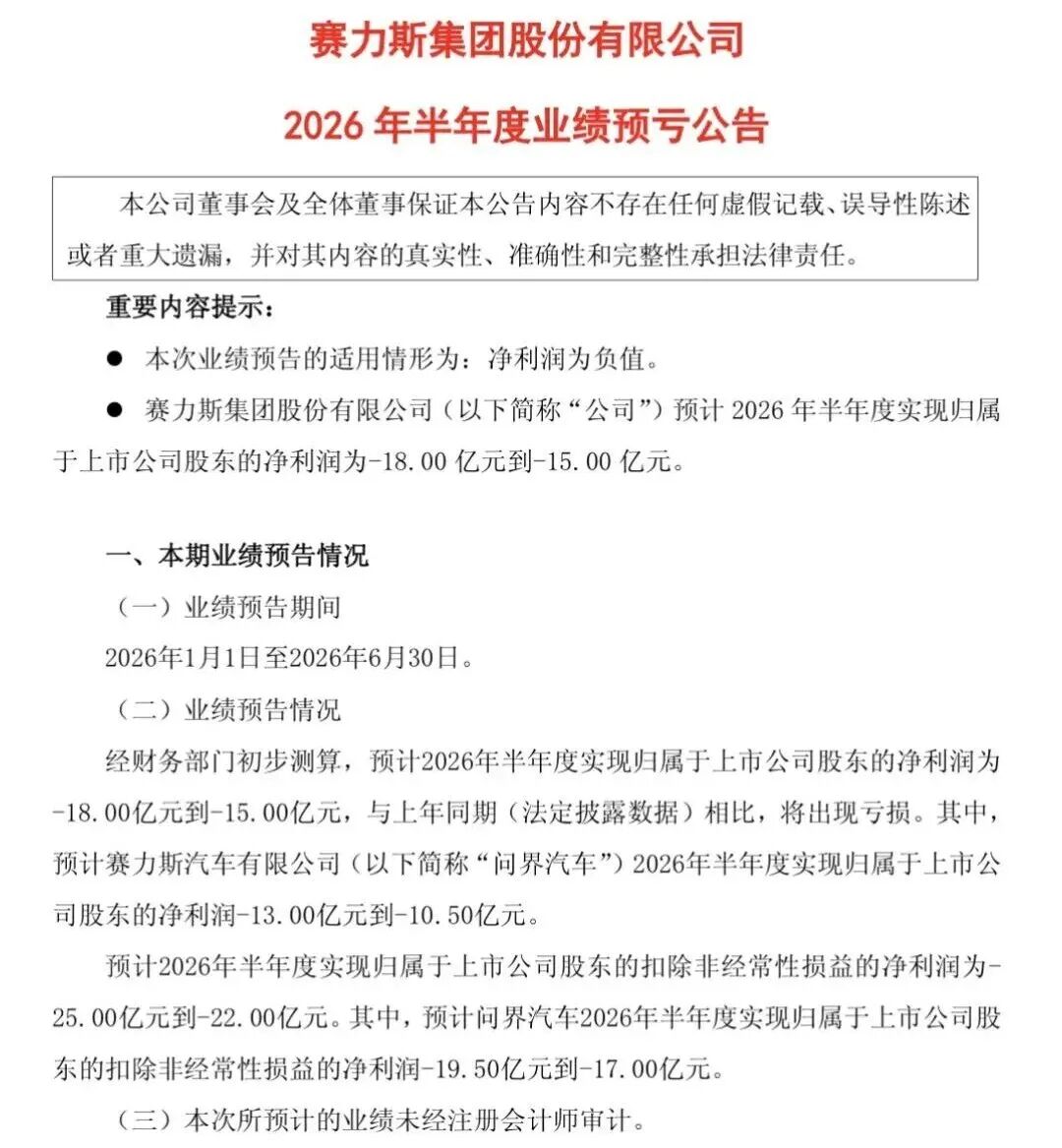 赛力斯由盈转亏!预计上半年至少亏损15亿元