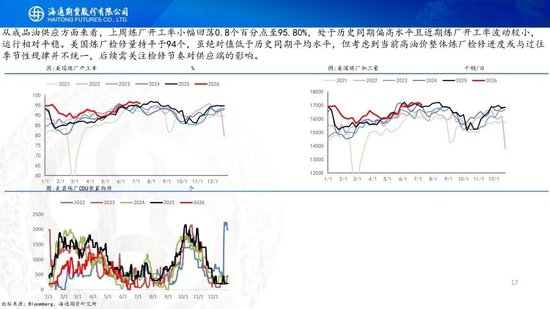 原油周报：美伊风波再起	，地缘溢价快速回归