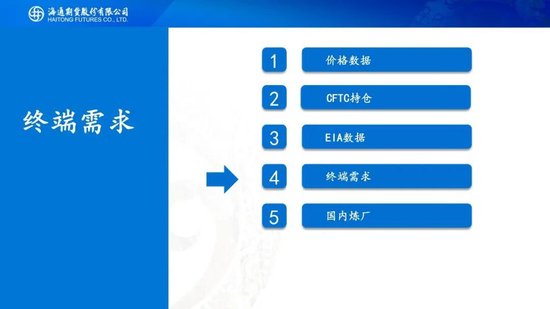 原油周报：美伊风波再起，地缘溢价快速回归