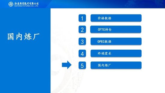 原油周报：美伊风波再起，地缘溢价快速回归
