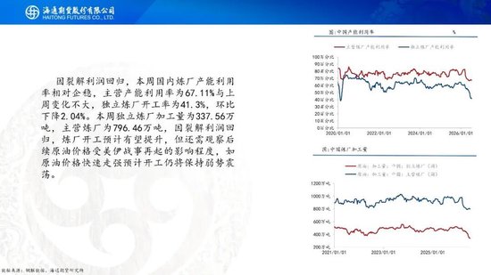 原油周报：美伊风波再起	，地缘溢价快速回归