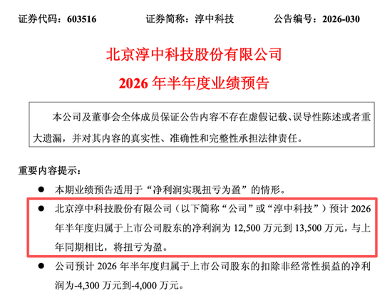 押中沐曦股份	，5000万变8.3亿！2倍大牛股一字涨停