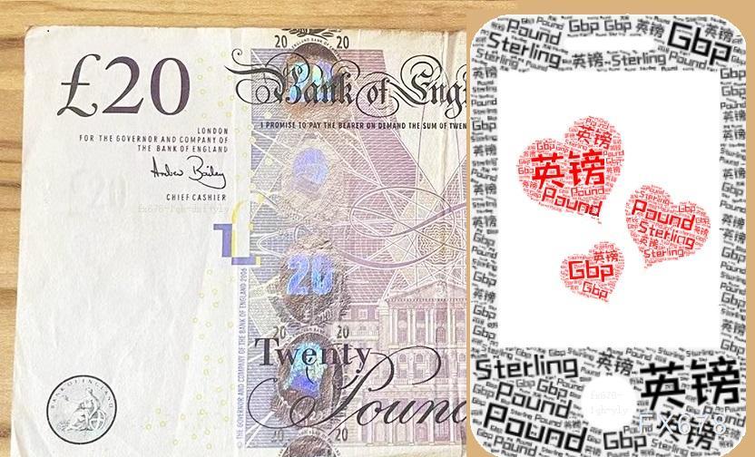 英镑兑美元小幅反弹	，短期维持高位震荡，等待压力测试