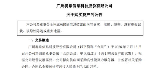 300687	，拟50亿元加码算力服务器