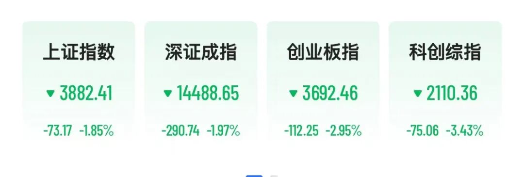 A股半导体全线重挫	，存储芯片批量跌停，澜起科技跌超16%，“易中天	”再遭抛售