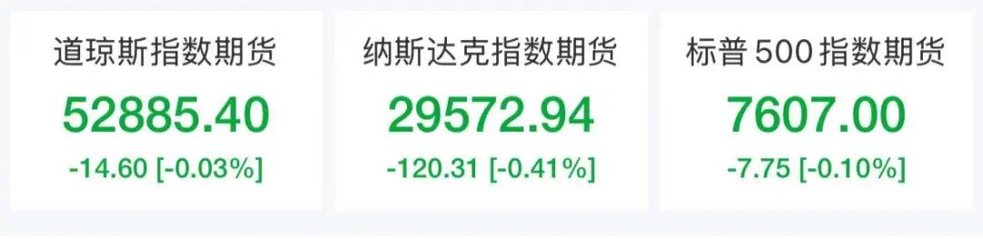 美股期指全线下挫	，半导体盘前大跌，SK海力士跌超6%，国际油价、金银价格齐跌