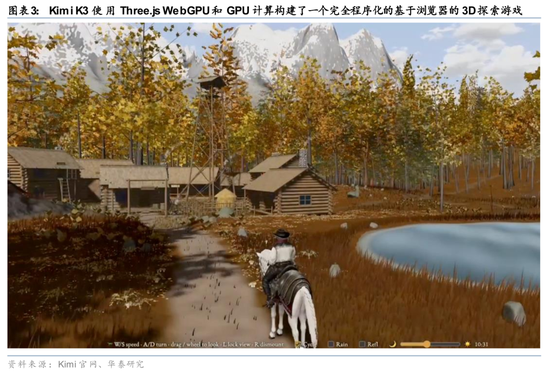 华泰 | Kimi K3:能力跨越带来模型价值重估