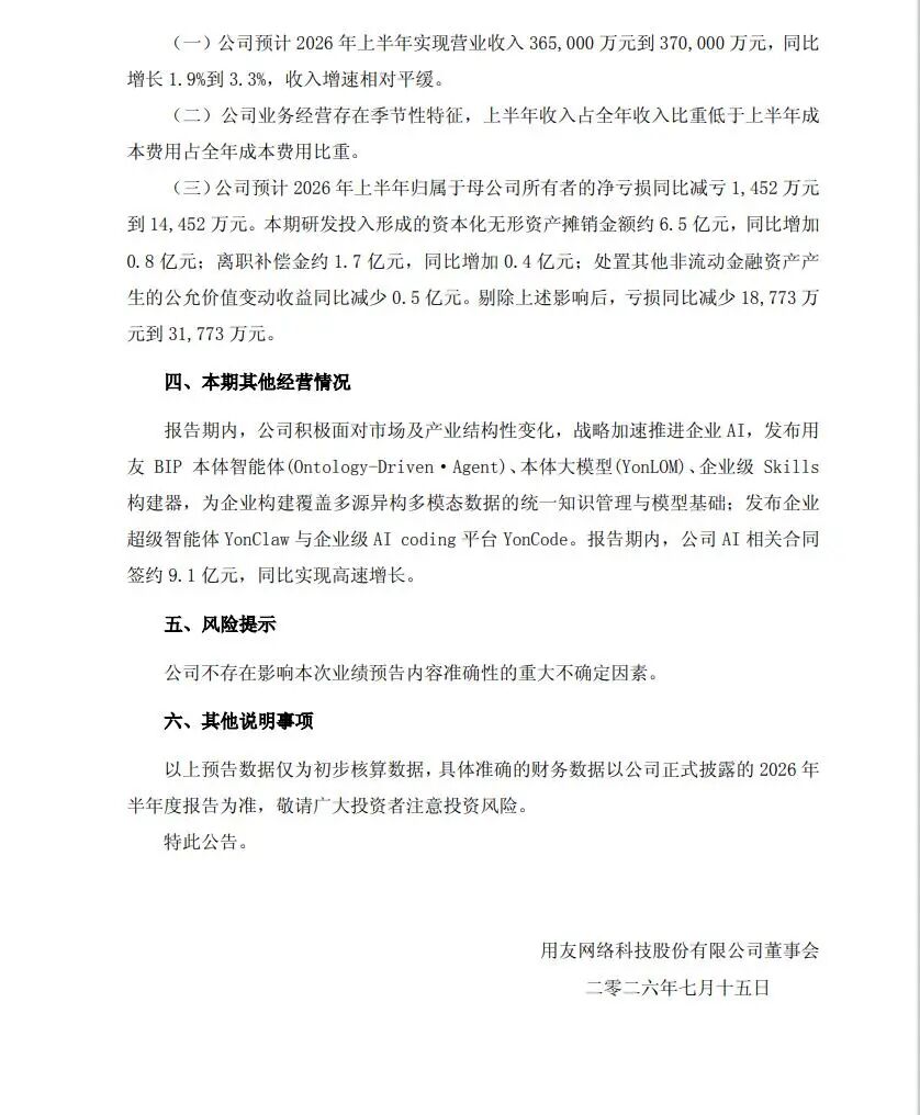 用友网络深陷经营困局：大幅减员难止亏损，三度赴港募资寻出路