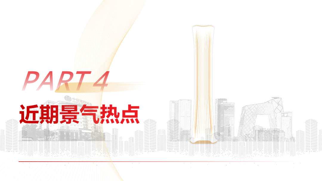 中信建投 | 哪些热点有望继续上涨？
