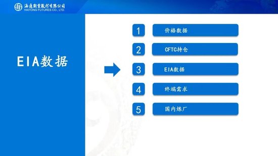 原油周报：地缘持续升级	，油价大幅冲高