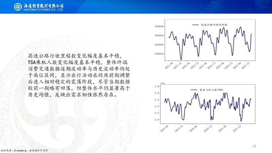 原油周报：地缘持续升级，油价大幅冲高
