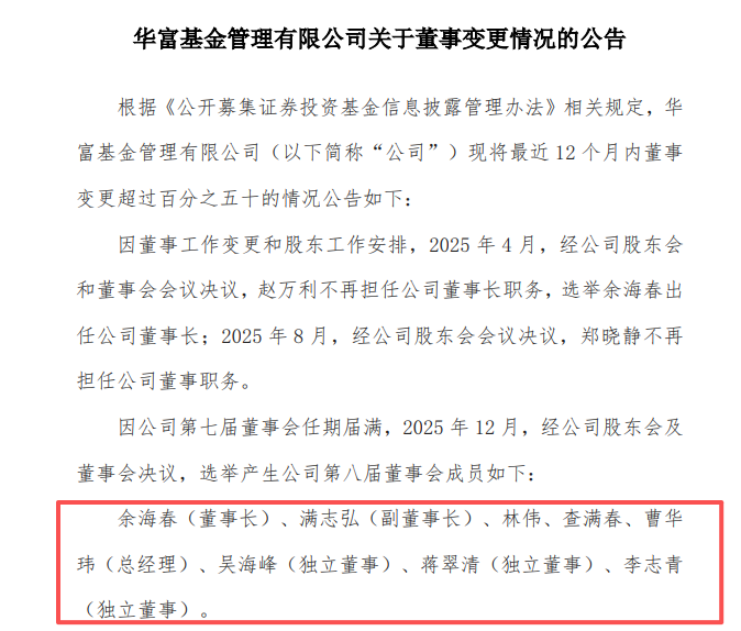 人事密集变动背后:老牌公募华富基金进入整合深水区