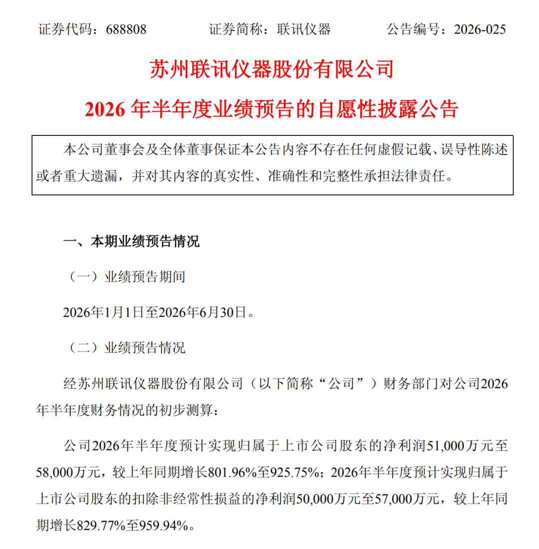 “股王”预增超8倍！今夜，密集利好