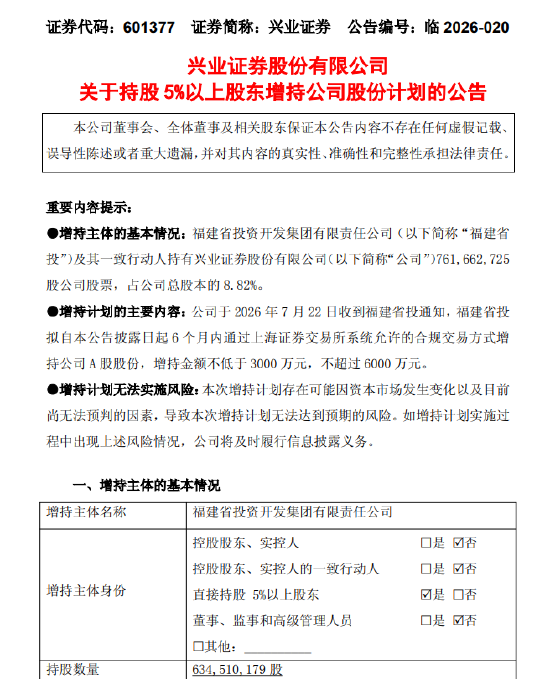 长江	、华安证券等五家券商出手“护盘	” 合计回购上限达9亿元 兴业证券获国资大股东增持力挺