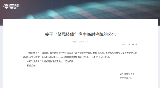 深交所：关于“肇民转债	”盘中临时停牌的公告