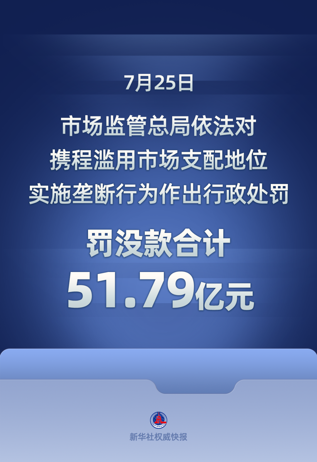 携程被罚没51.79亿元