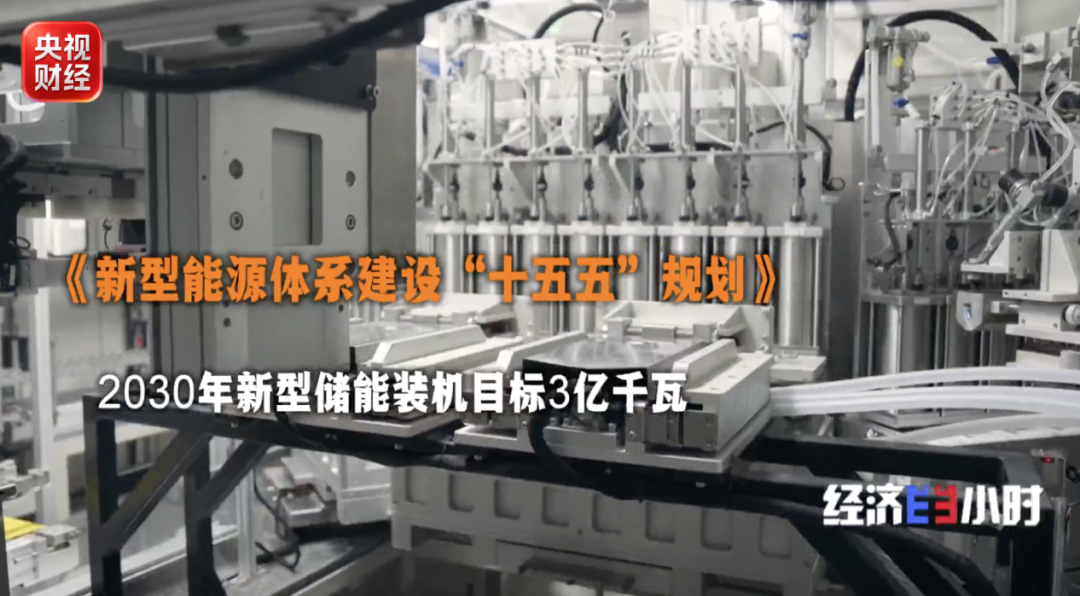 “订单暴涨3000%”！两大赛道，全球爆单
