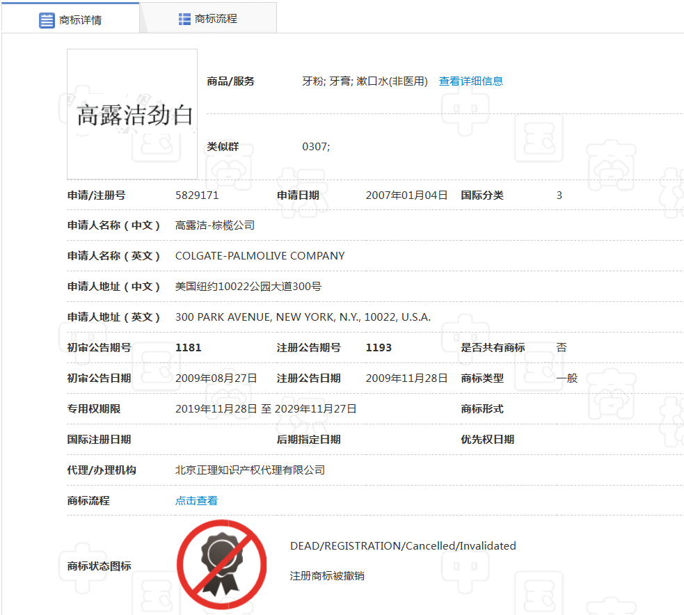 高露洁“心机商标”被撤销，常态化整治戳破投机套路