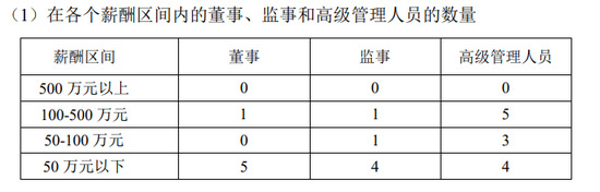 招商信诺人寿与招商仁和人寿	，都在等总经理就位