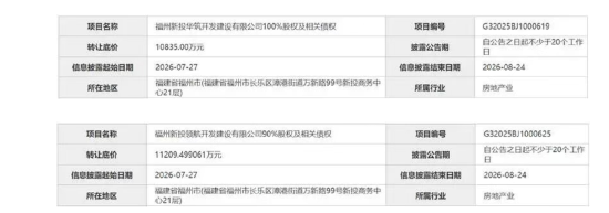 金茂又做了一次减法