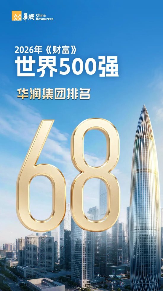 新鲜出炉!华润排名《财富》世界500强第68位