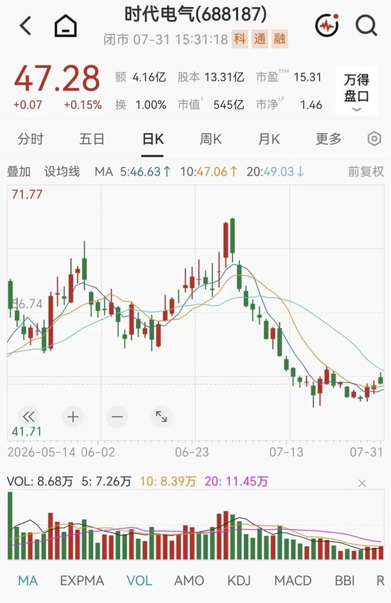 688187，半导体布局大动作，清华系、南方电网系、国家级实验室集体入局