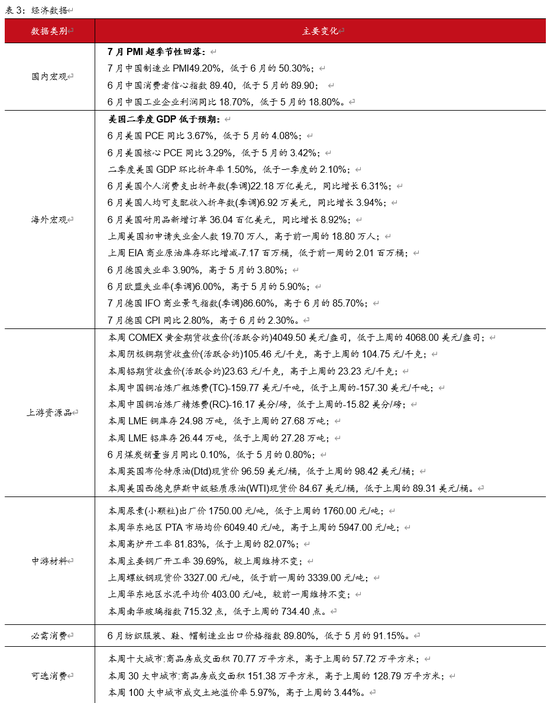 西部策略：AI波动并不意味着行情结束，AI或将进入“碳基时代	”