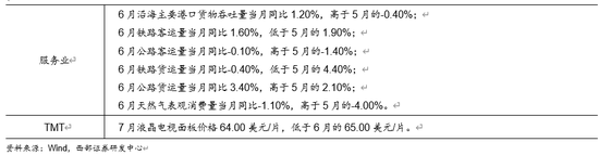 西部策略：AI波动并不意味着行情结束	，AI或将进入“碳基时代”
