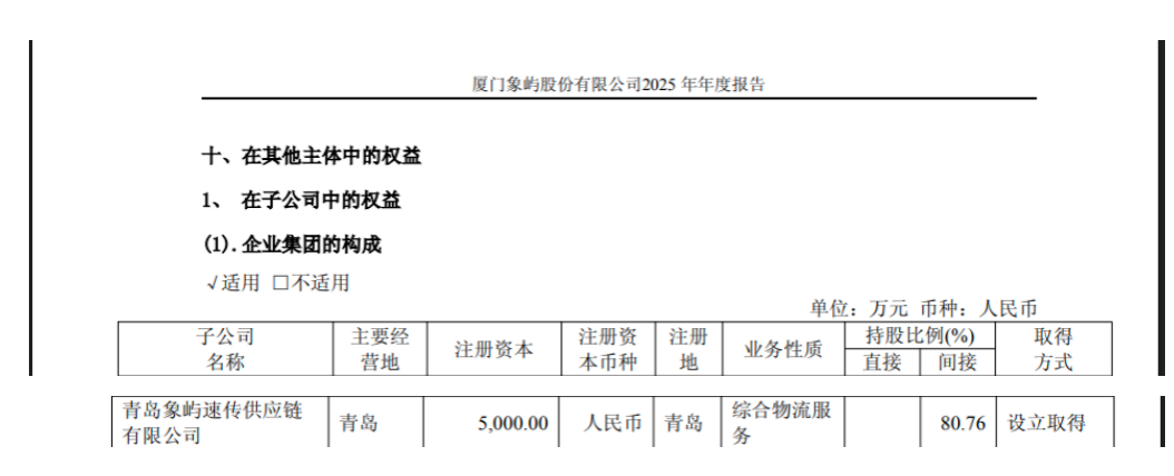 600057，旗下公司仓库起火	，无人员伤亡，原因正在调查中